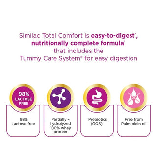 similac-1-total-comfort-360g
