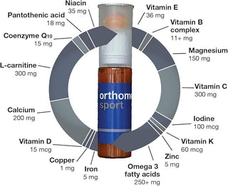 orthomol-sports-30-s