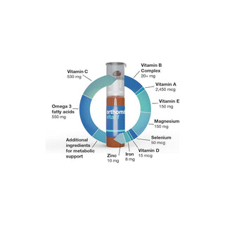orthomol-vital-f-vial-caps-30-s