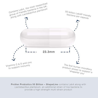 proven-shapeline-30-s