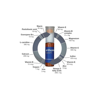 orthomol-sports-vial-7-s