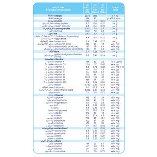 kabrita-goat-milk-2-800gm