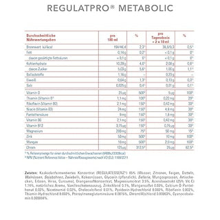 enzympro-regulatpro-metabolic-350ml