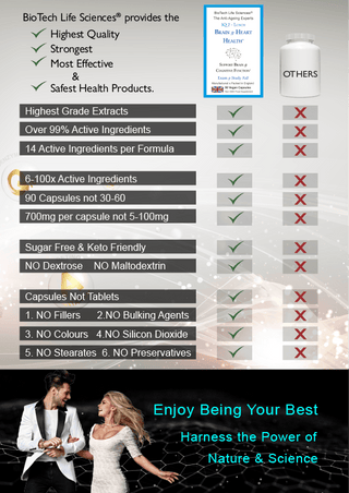 biotech-life-iq2-brain-heart-health-30s