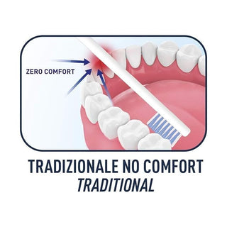 biorepair-toothbrush-soft