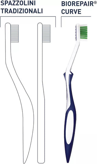 biorepair-toothbrush-medium
