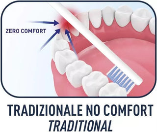 biorepair-toothbrush-medium
