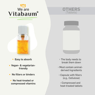 vitabaum-multivitamin-max-d3-30-vials